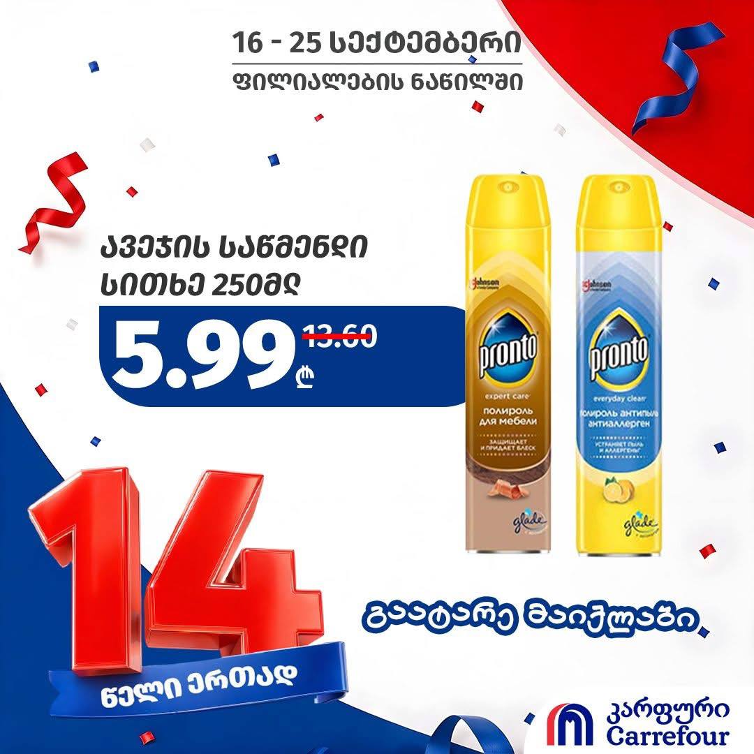 Pronto Полироль для мебели 250 мл