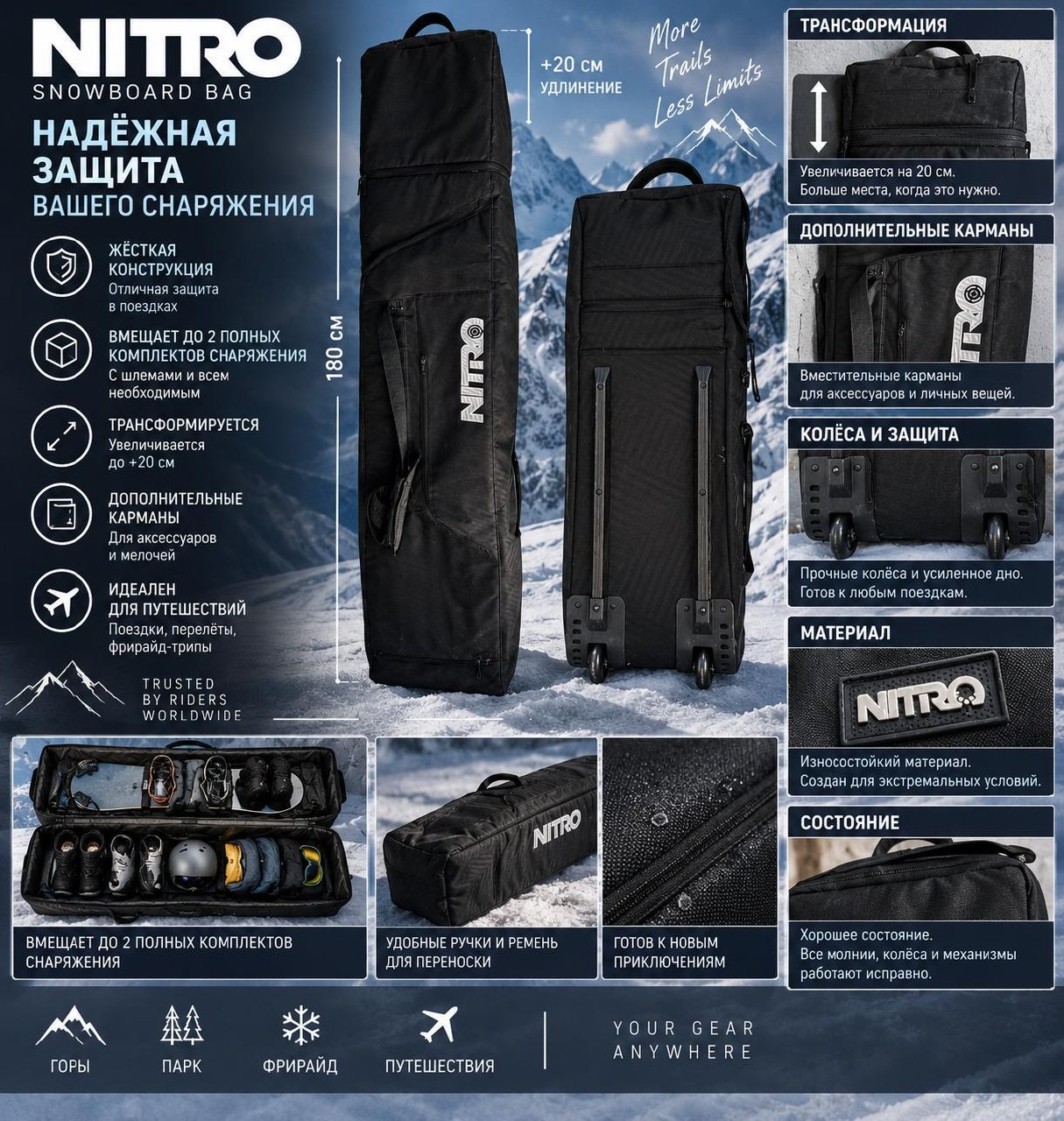 Чехол Nitro для сноуборда