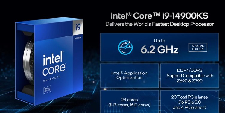 Процессор Intel Core i9-14900KS