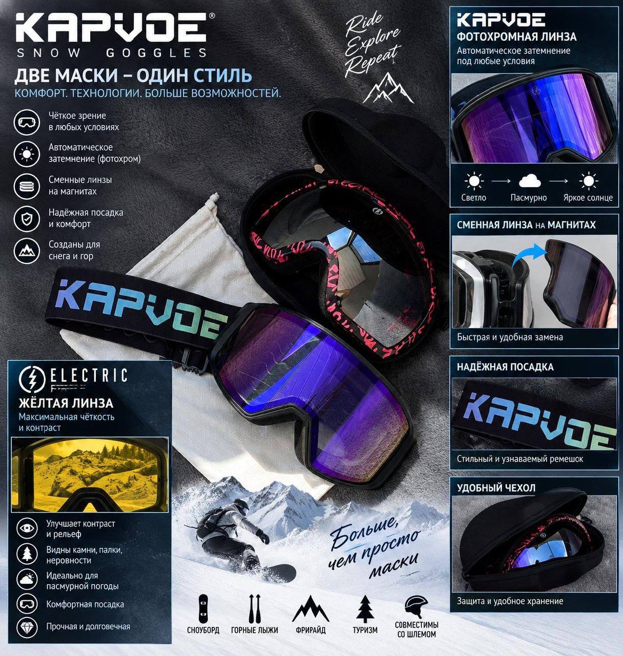 Маска сноубордическая KAPVOE