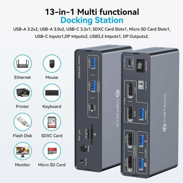 Док-станция AIMOS KVM SW522P 13 в 1