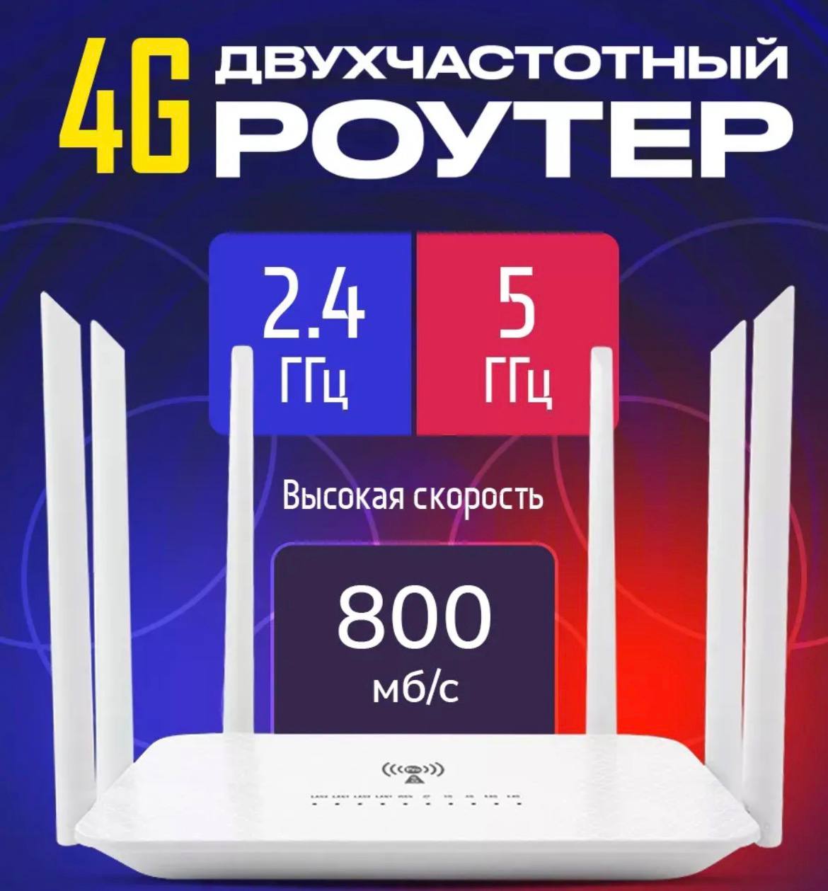 Двухдиапазонный Wi-Fi роутер с поддержкой SIM-карт