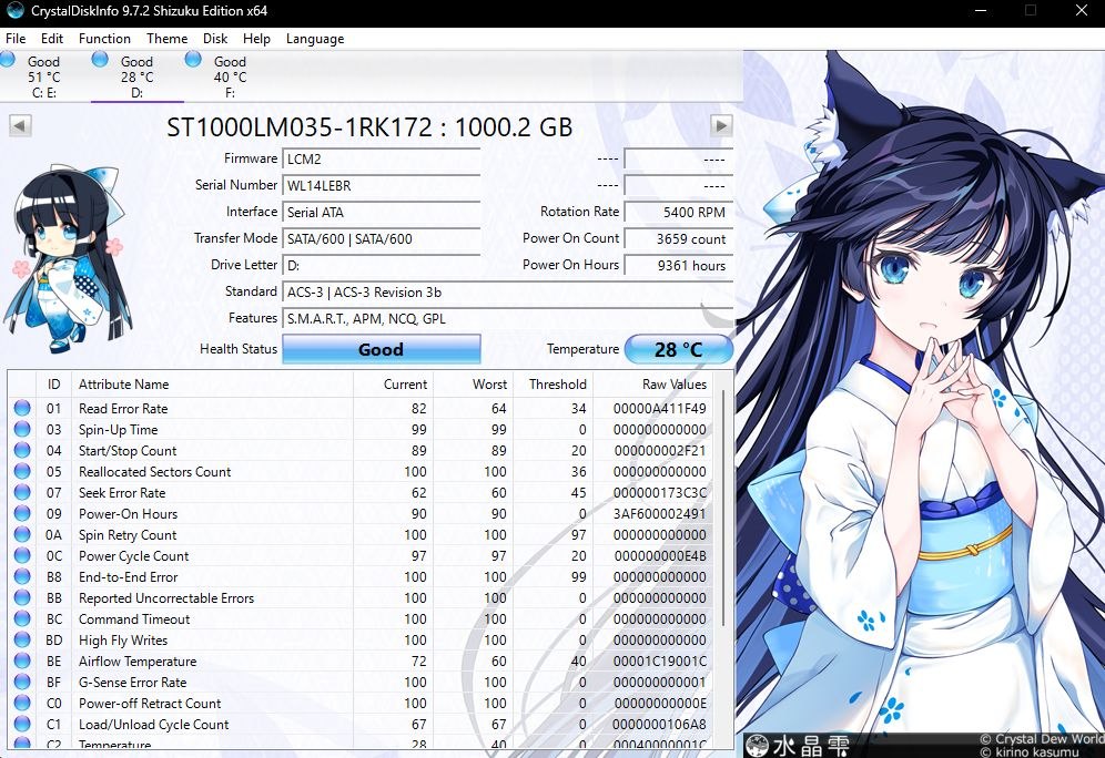 Игровой ПК: Intel Core i5-12400F, RTX 3070 Ti, ASUS Prime Z690