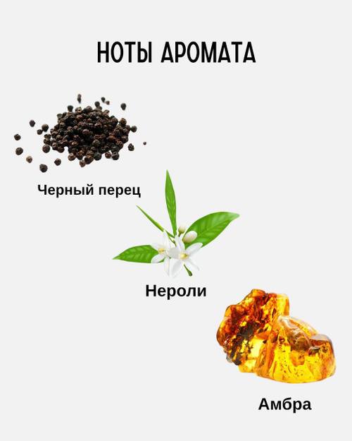 Духи ZiElİNSKİ & ROZEN Black Pepper Amber Neroli 25 ml