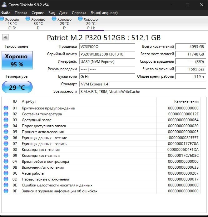 Patriot P320 SSD