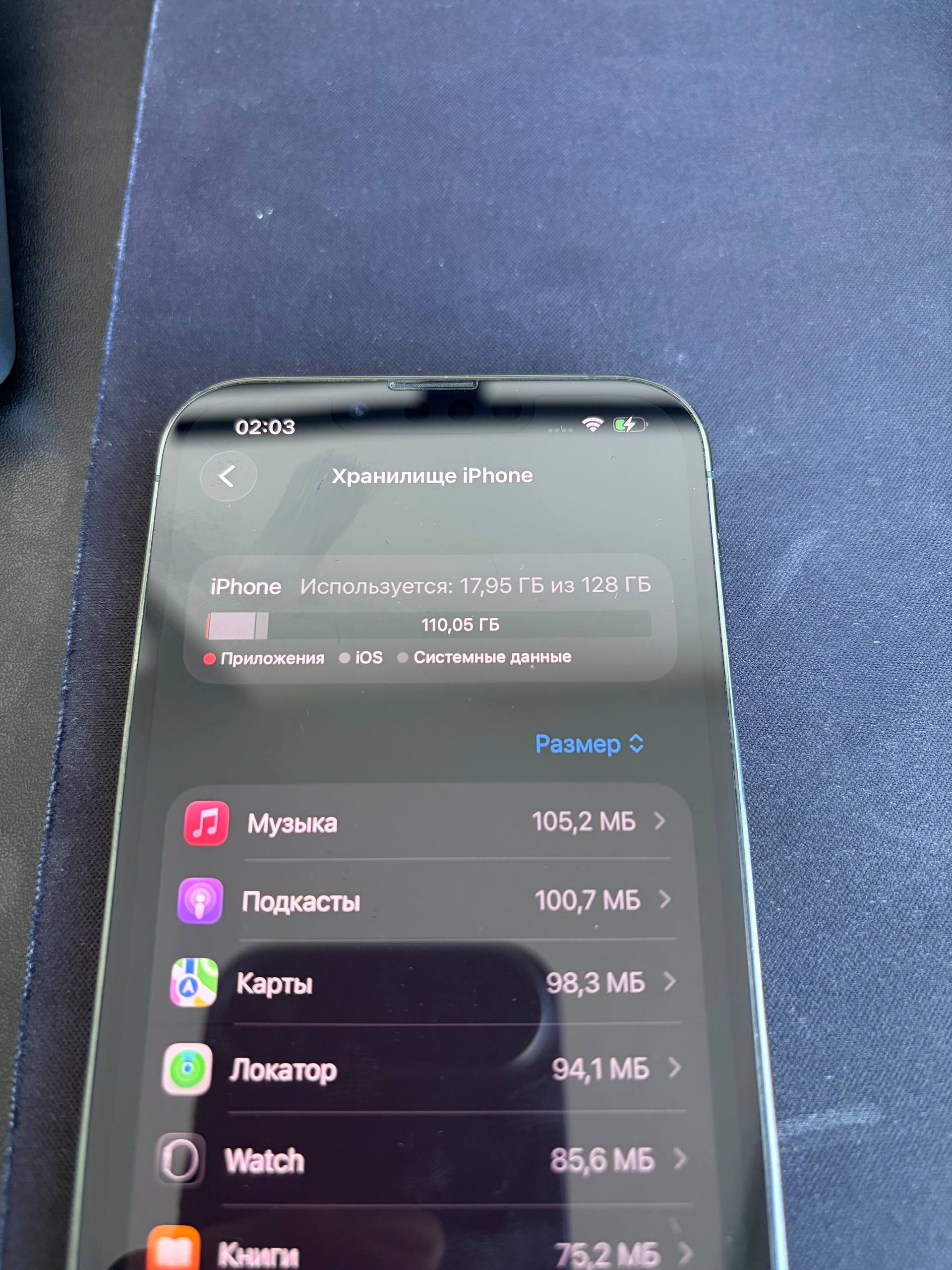iPhone 13 Pro 128GB
