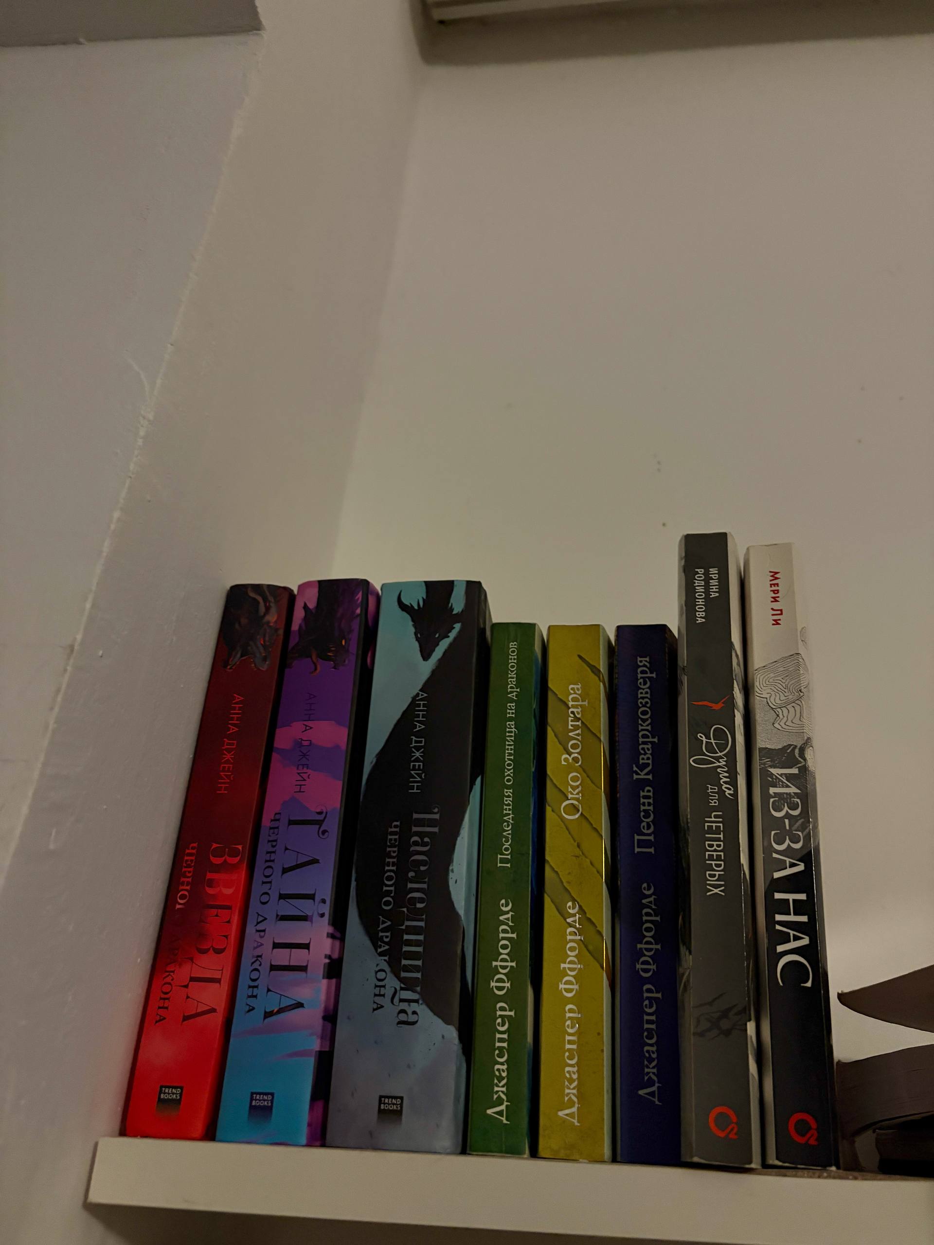 Книги для девочек