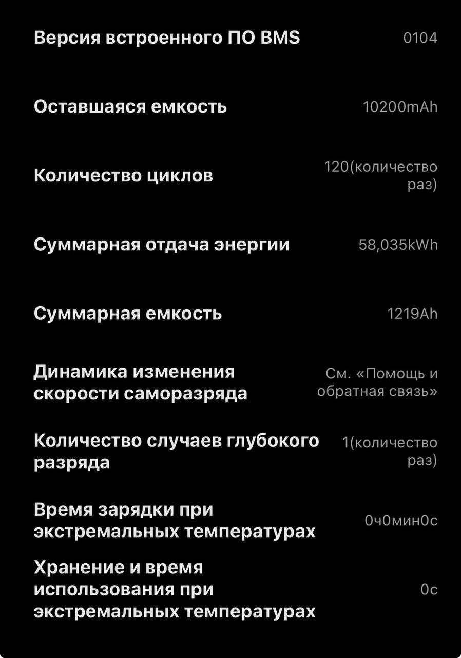 Самокат Xiaomi Mi Scooter 4 Pro 2nd Gen