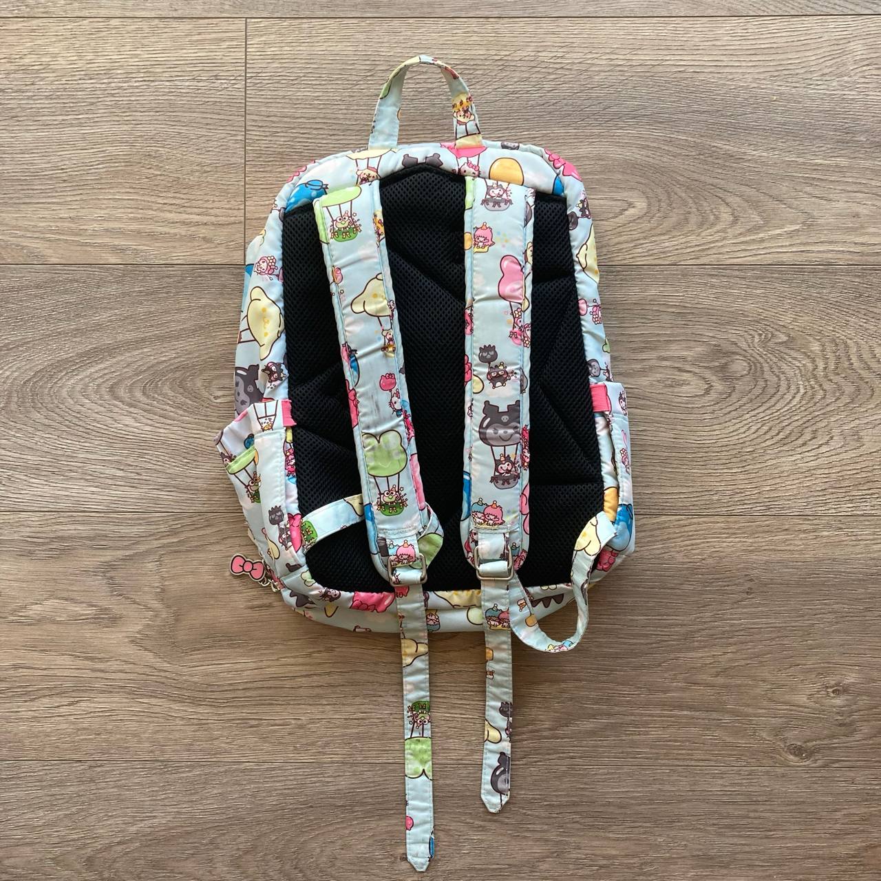 Рюкзак Hello Kitty JuJuBe Mini Be In Party In The Sky