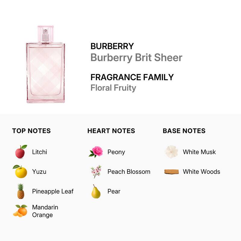Парфюм Burberry Brit Sheer 100 мл (остаток 70-80 мл)
