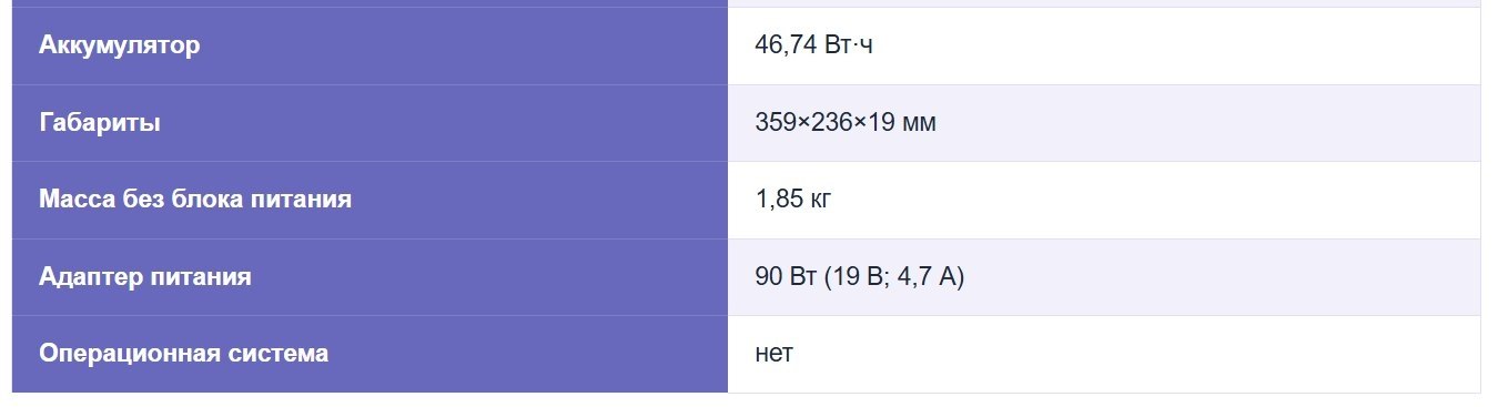 Ноутбук MAIBENBEN Z5 15,6" на запчасти