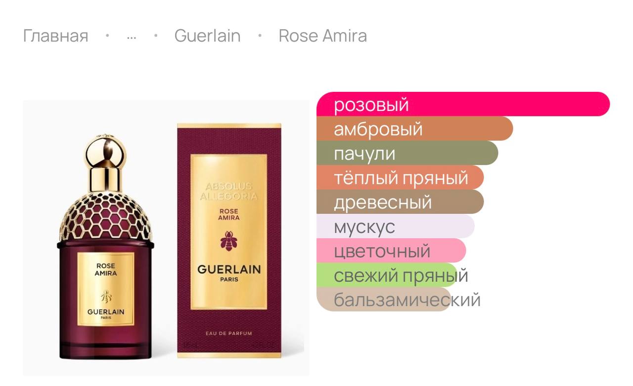 Духи Guerlain