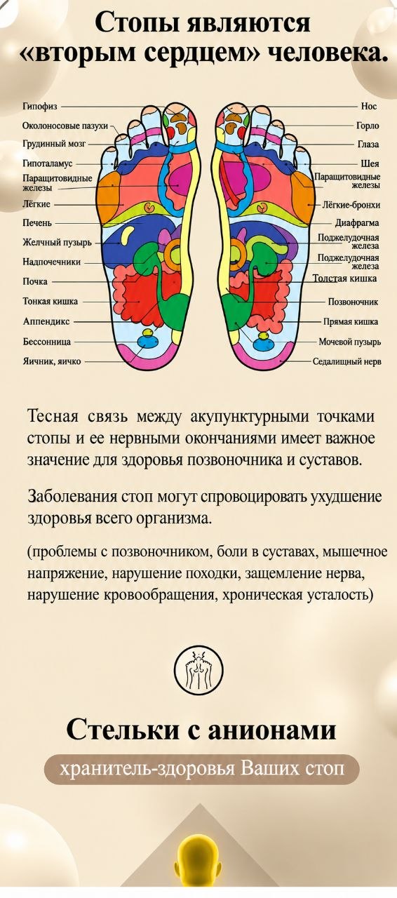 Нано-стельки коррекционные, размеры 37-38 и 39-40