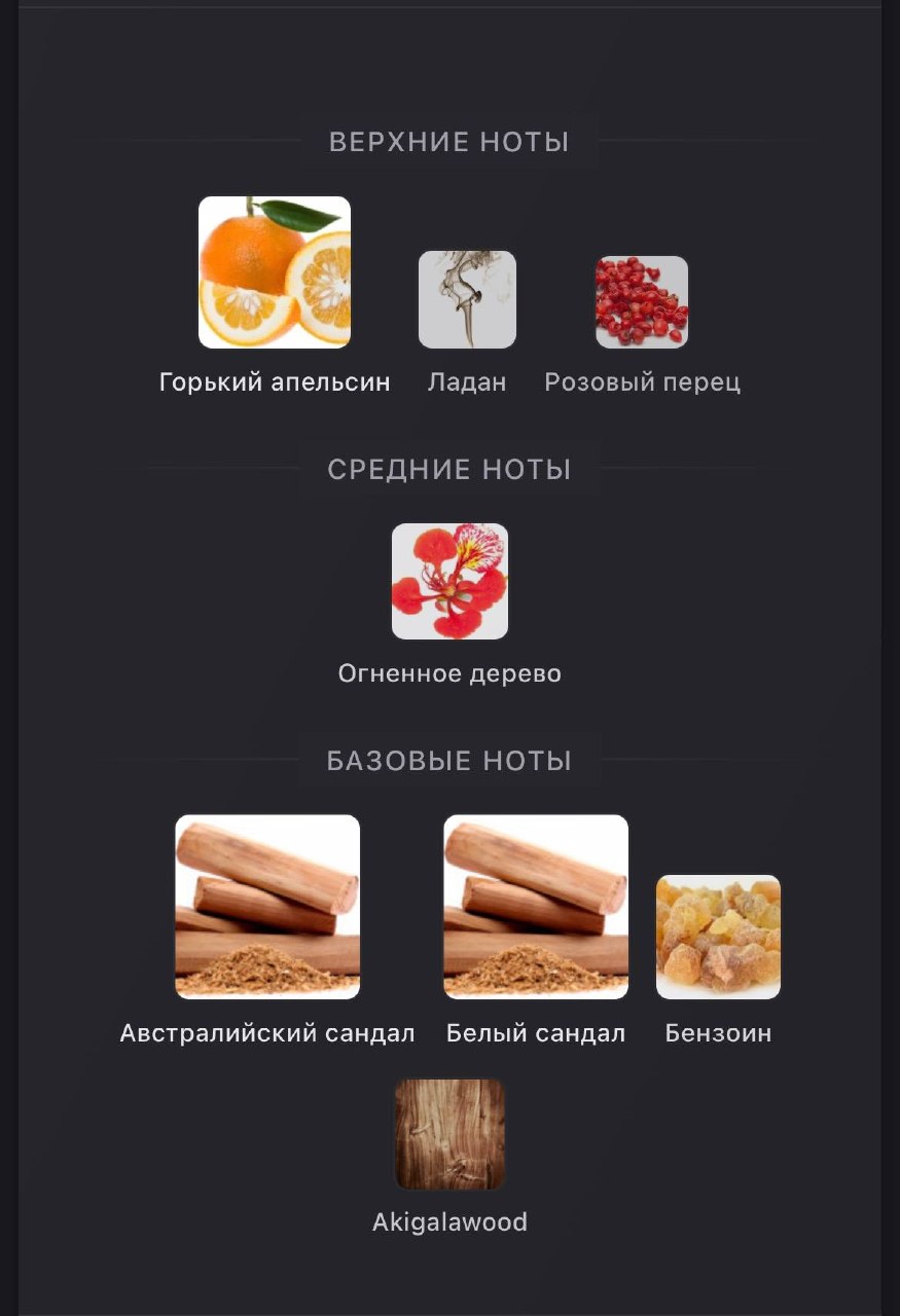 Нишевый парфюм Abundance V.8 Map Of The Heart 33 мл
