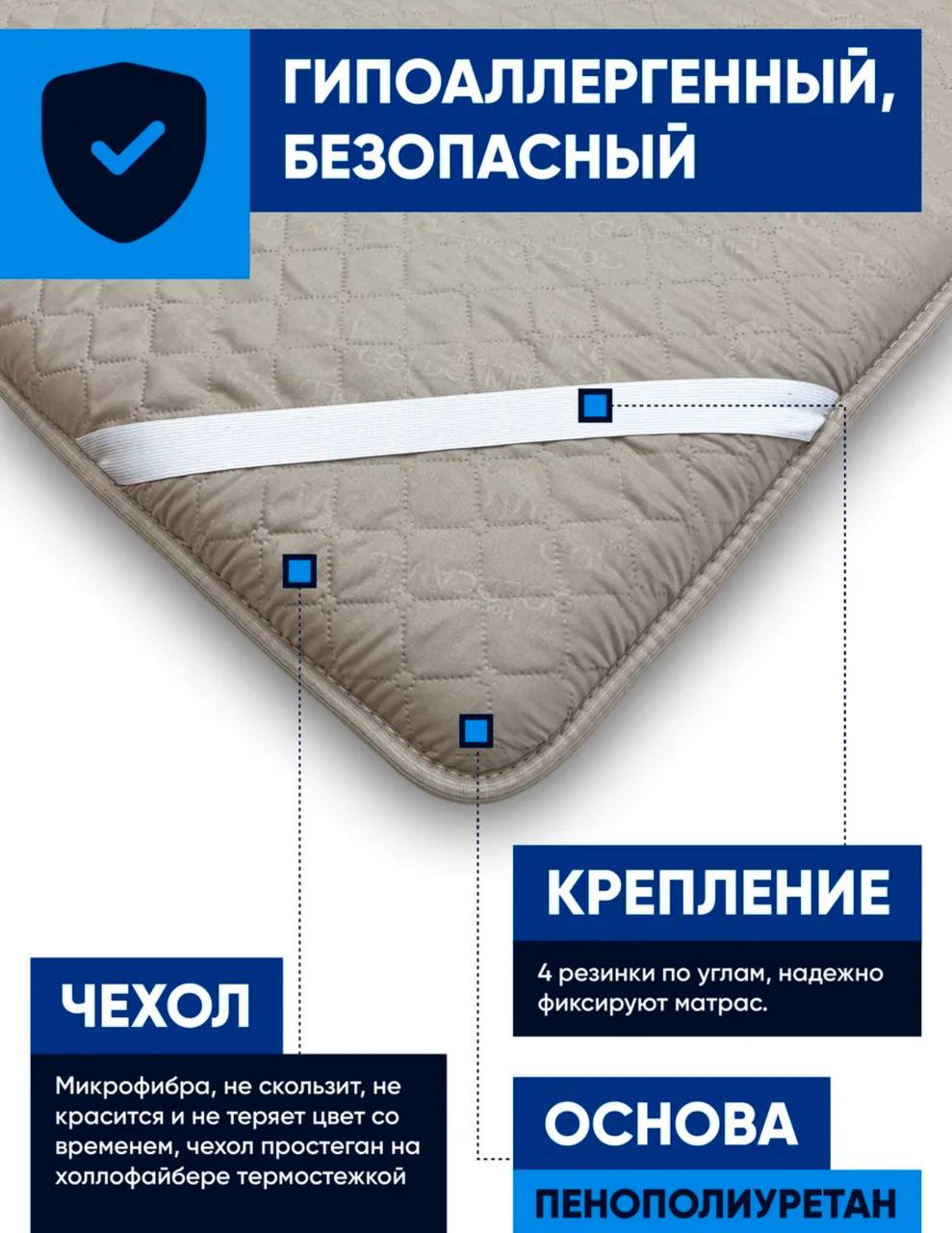 Топпер для матраса/дивана