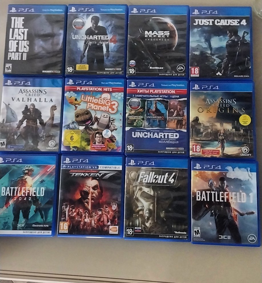 The Last of Us Part II (PS4)