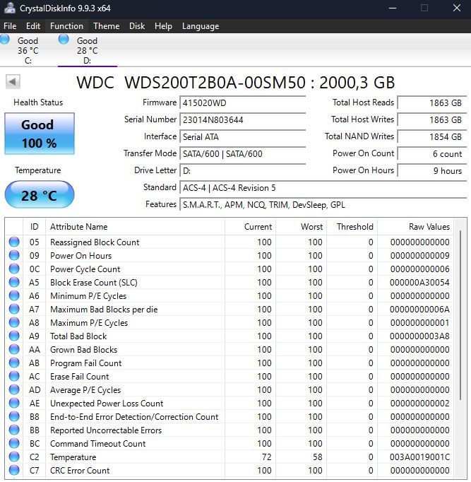 SSD WD Blue 2 ТБ