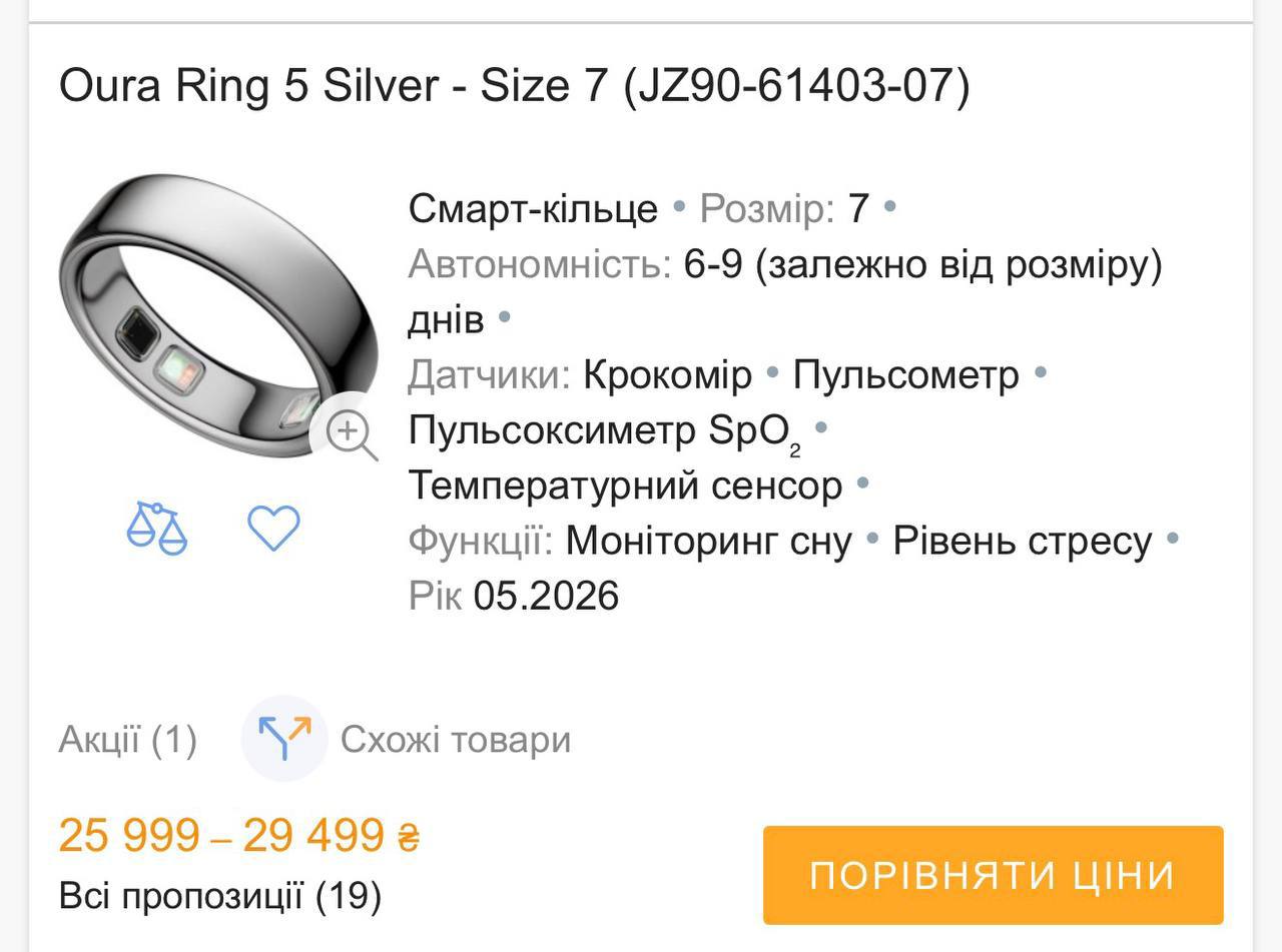 Oura Ring 5, 7 размер