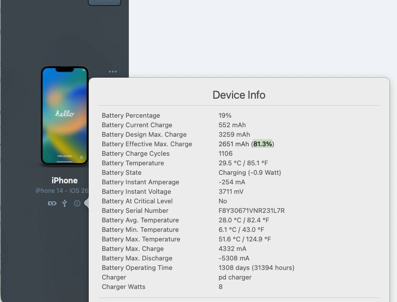 iPhone 14 128GB