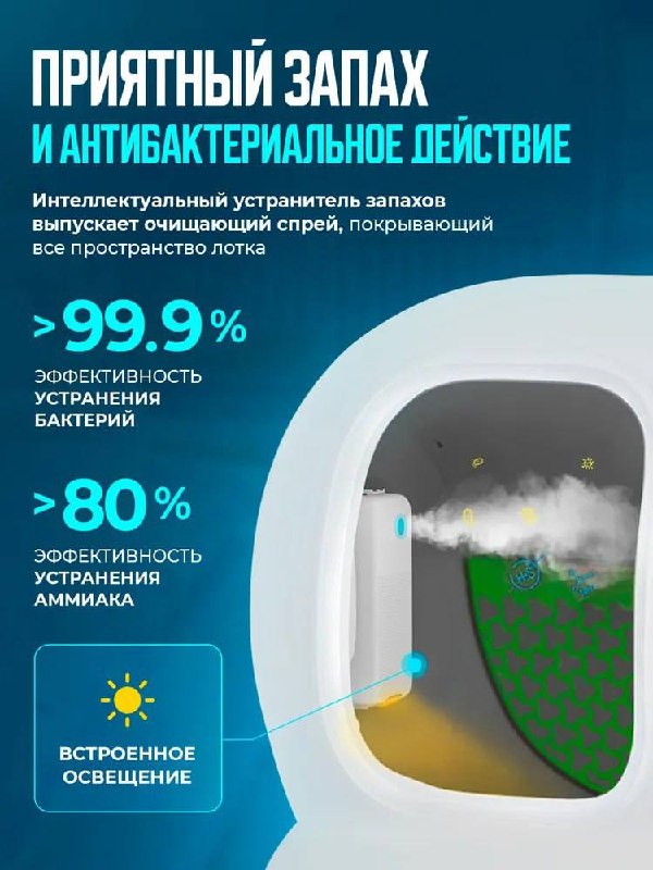 Автоматический лоток PETKIT PURA MAX 2