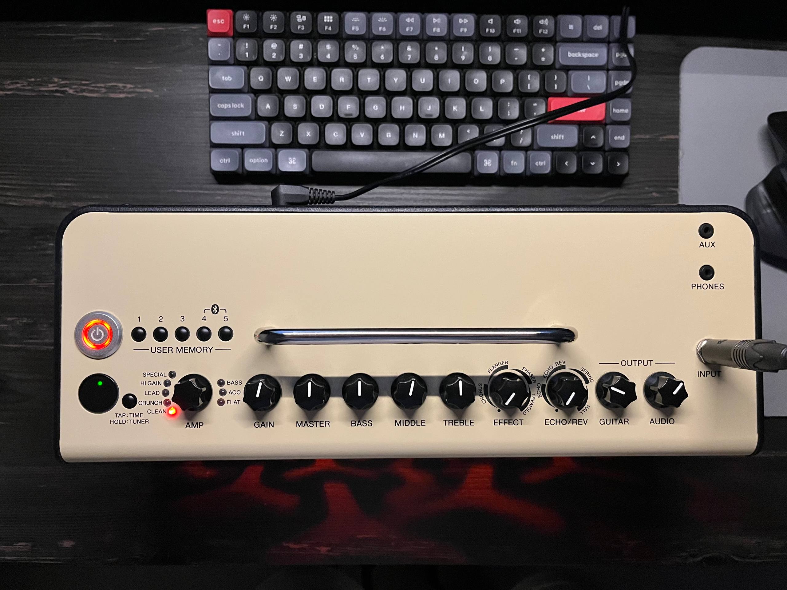 Гитарный комбик Yamaha THR10 II