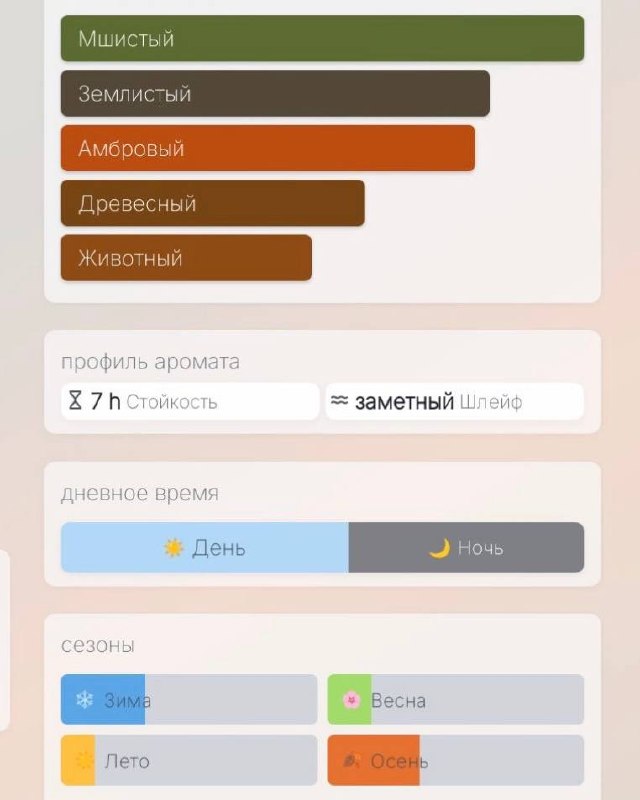 Zielinski & Rozen Oakmoss & Amber парфюм унисекс