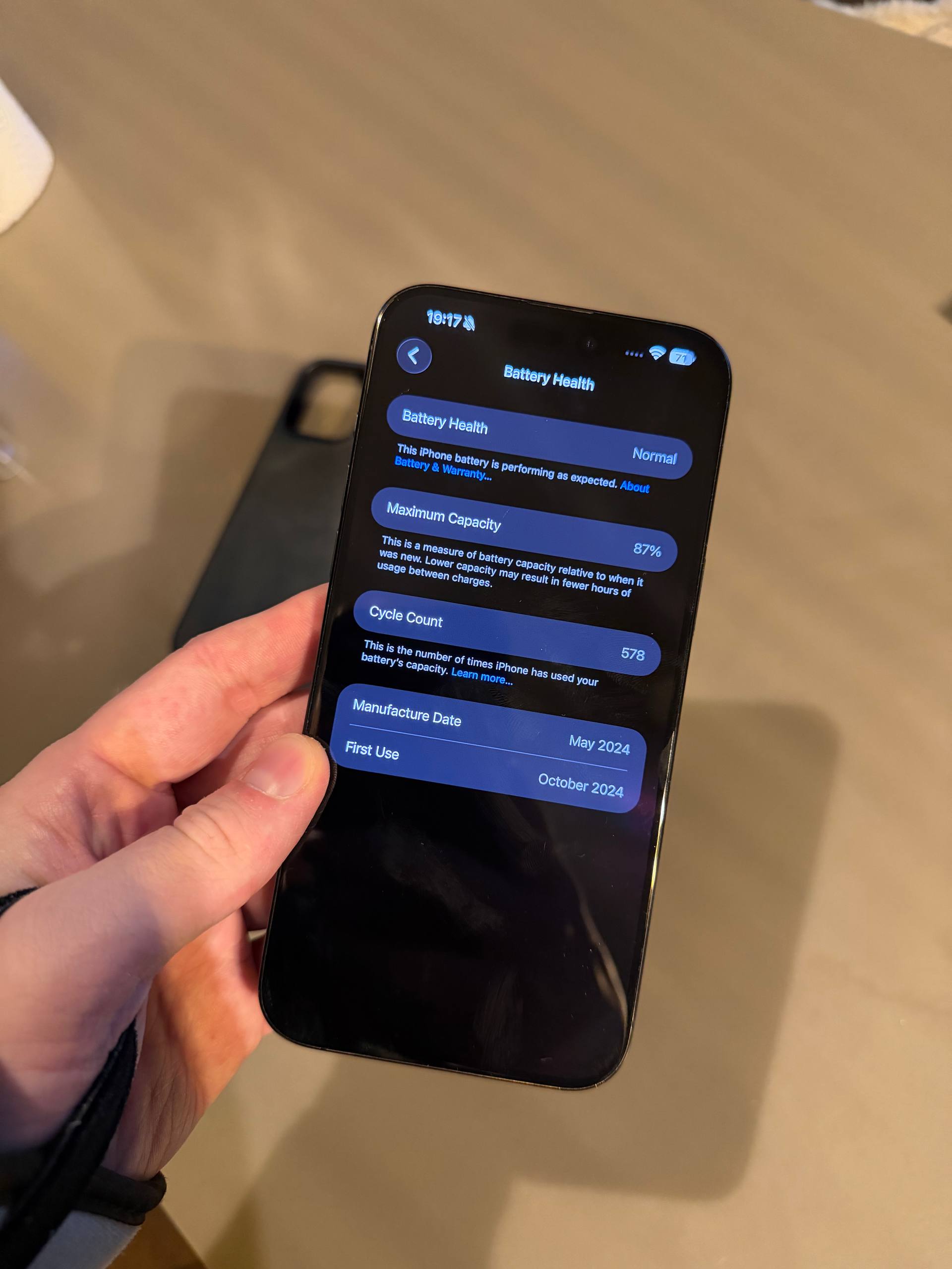 iPhone 15 Pro Max 512 ГБ