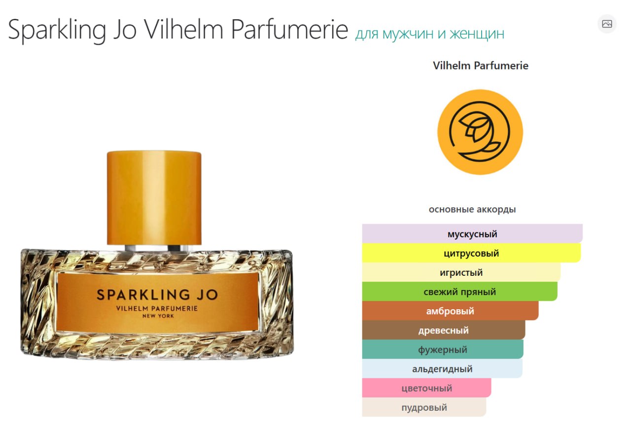 Vilhelm Parfumerie Sparkling Jo Eau de Parfum 50 мл