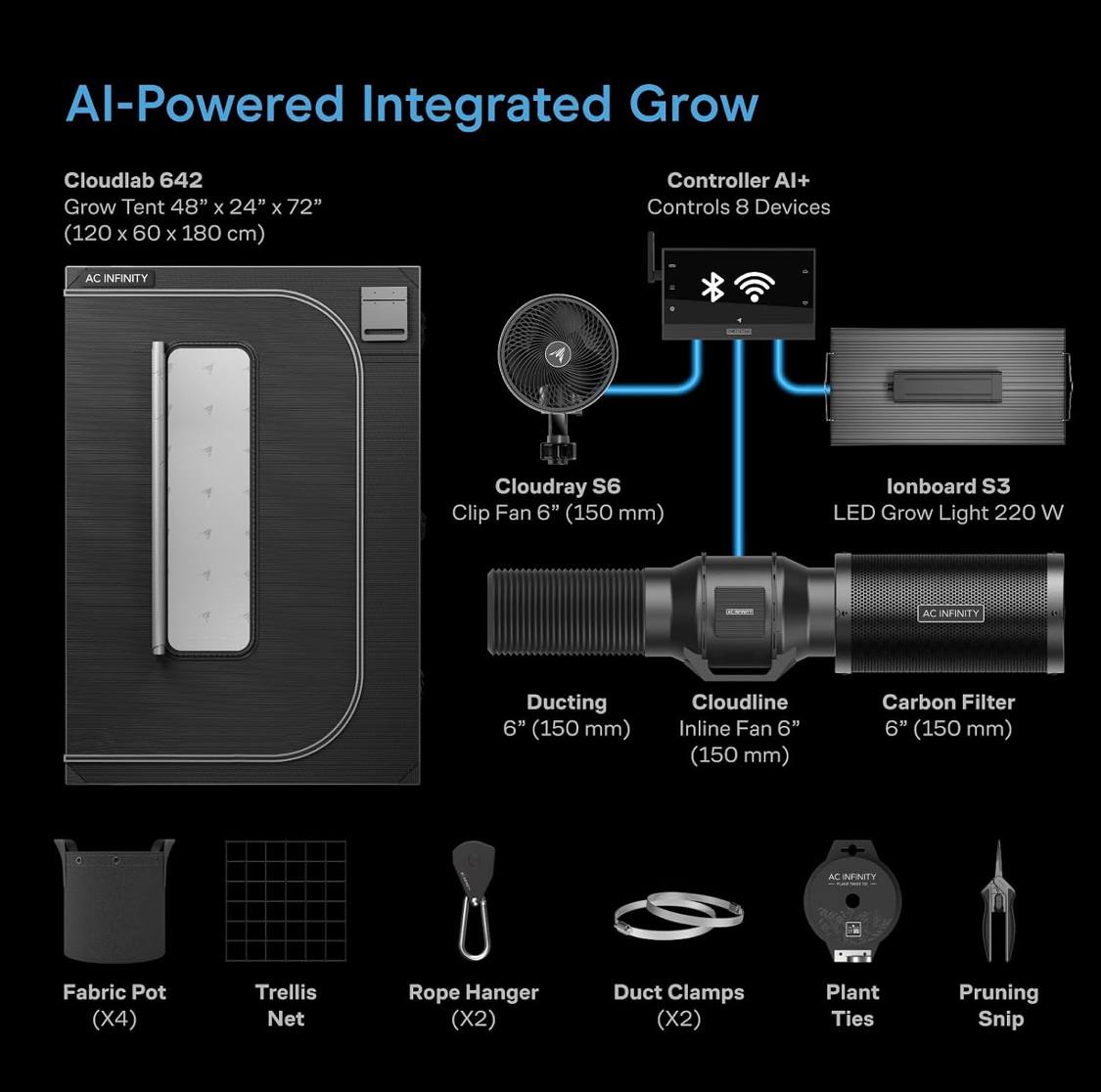 Комплект для гровинга AC Infinity (палатка, контроллер AI+, свет, вентиляция)