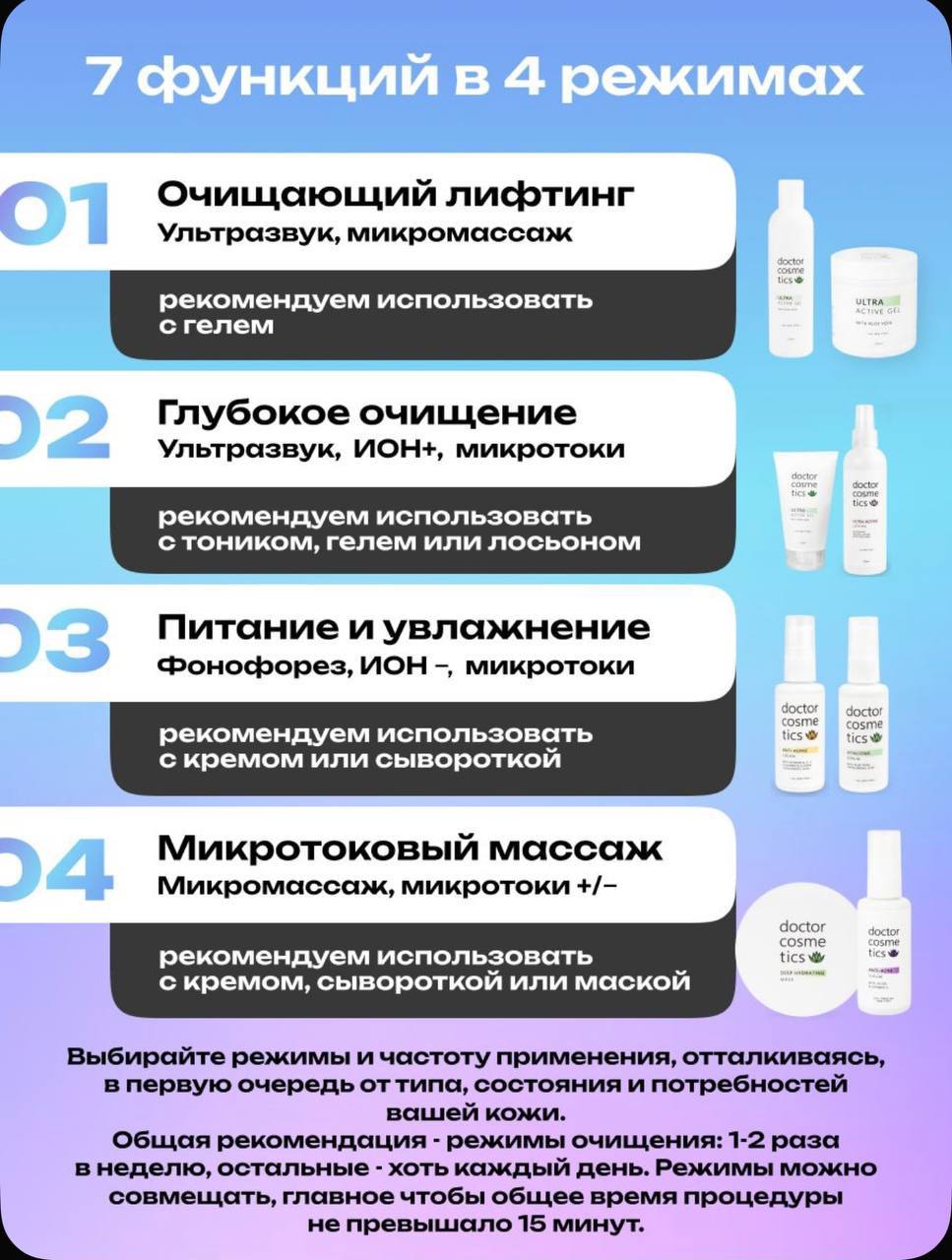 Аппарат для ультразвуковой чистки лица Doctor Comfort US-4