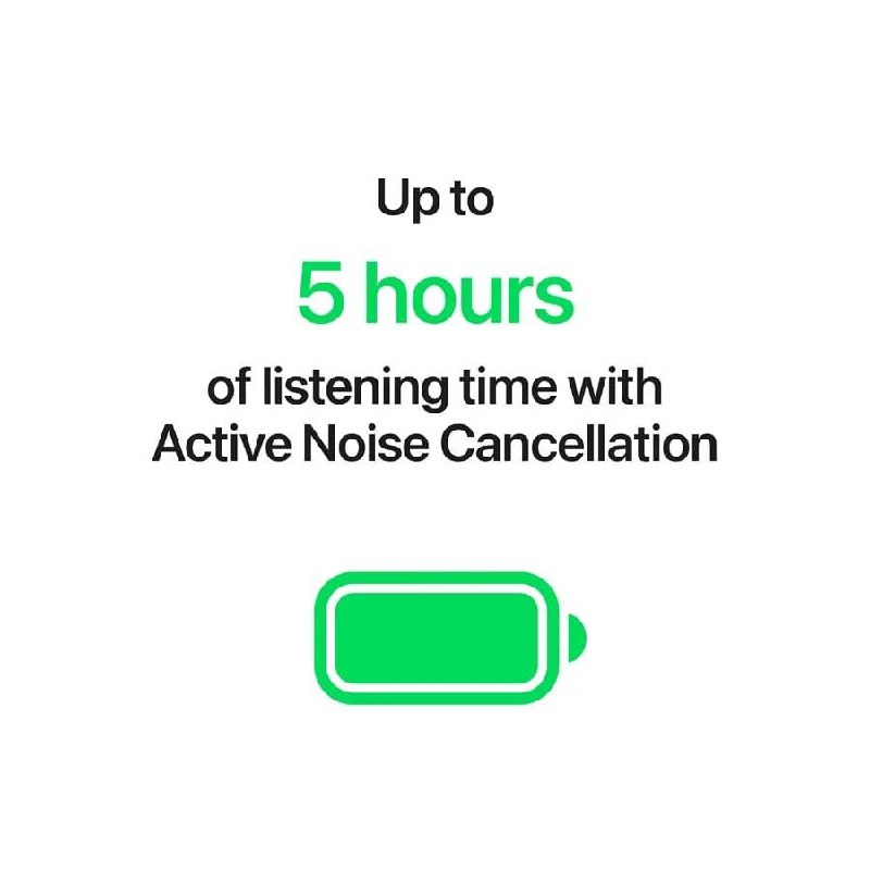 Apple AirPods 5 с зарядным кейсом