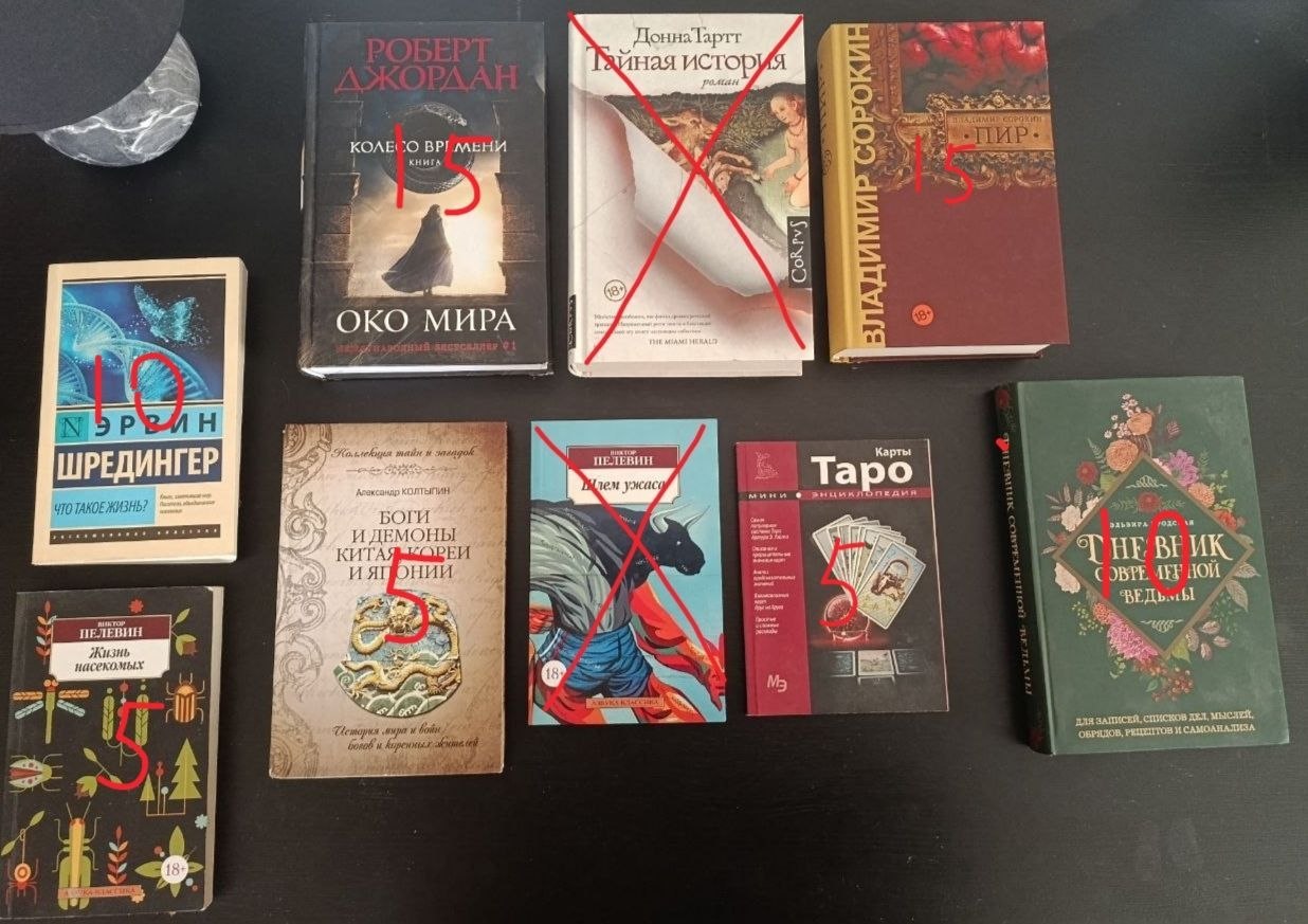 Виктор Дашкевич — 7 книг комплектом
