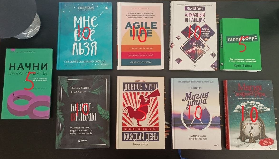 Виктор Дашкевич — 7 книг комплектом