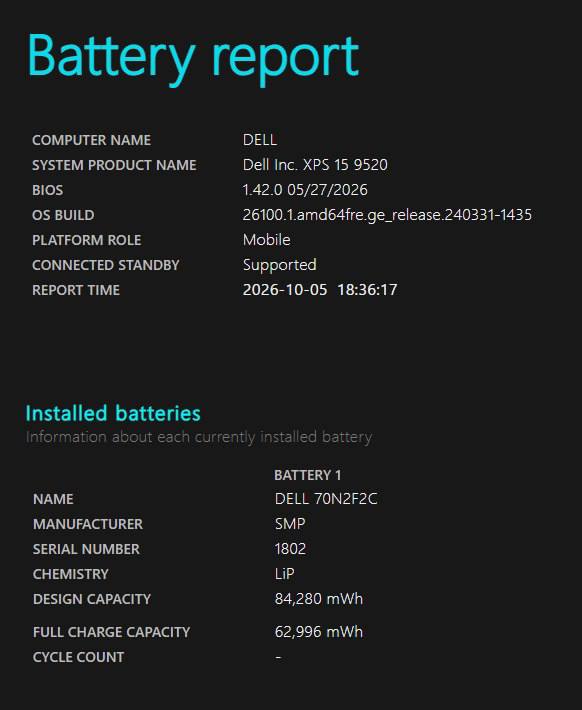 Ноутбук Dell XPS 15 9520, OLED 3.5K Touch, i7-12700H, 32GB, RTX 3050 Ti, 1TB