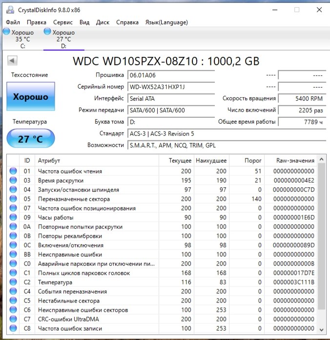 Игровой ноутбук Lenovo Legion 5 17ITH6
