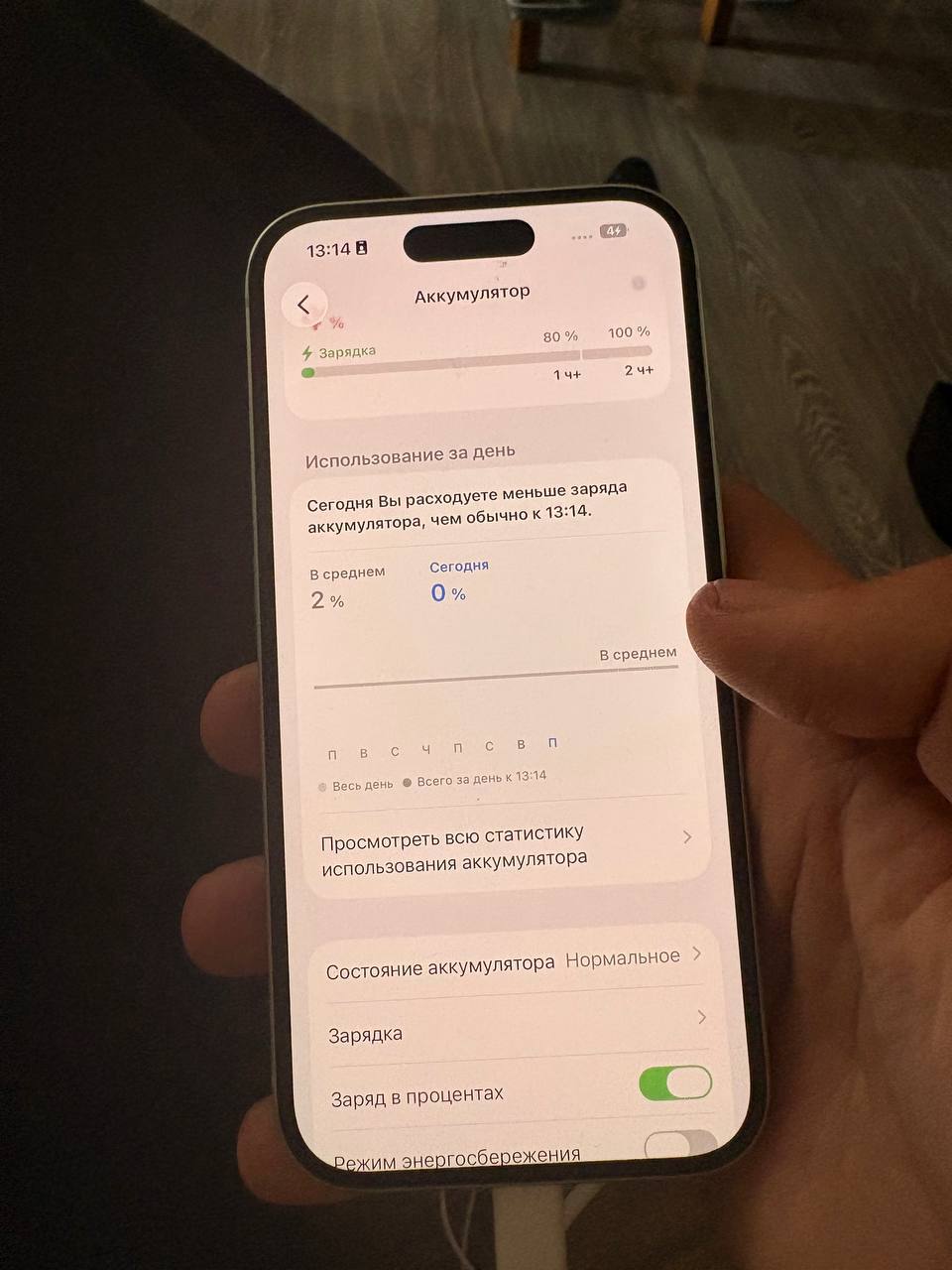 iPhone 15 128GB зеленый