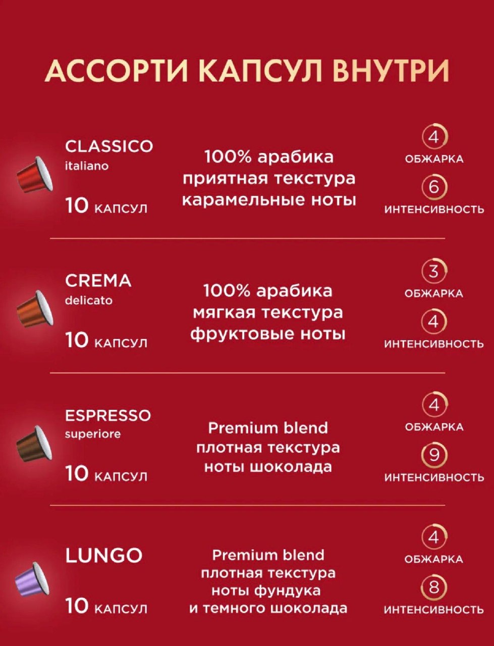 Капсулы Nespresso для кофемашины, 74 шт.