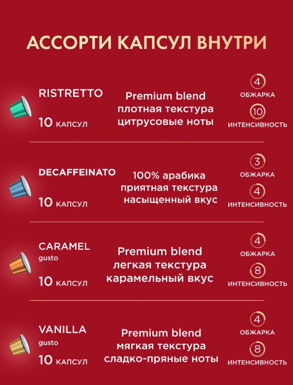 Капсулы Nespresso для кофемашины, 74 шт.