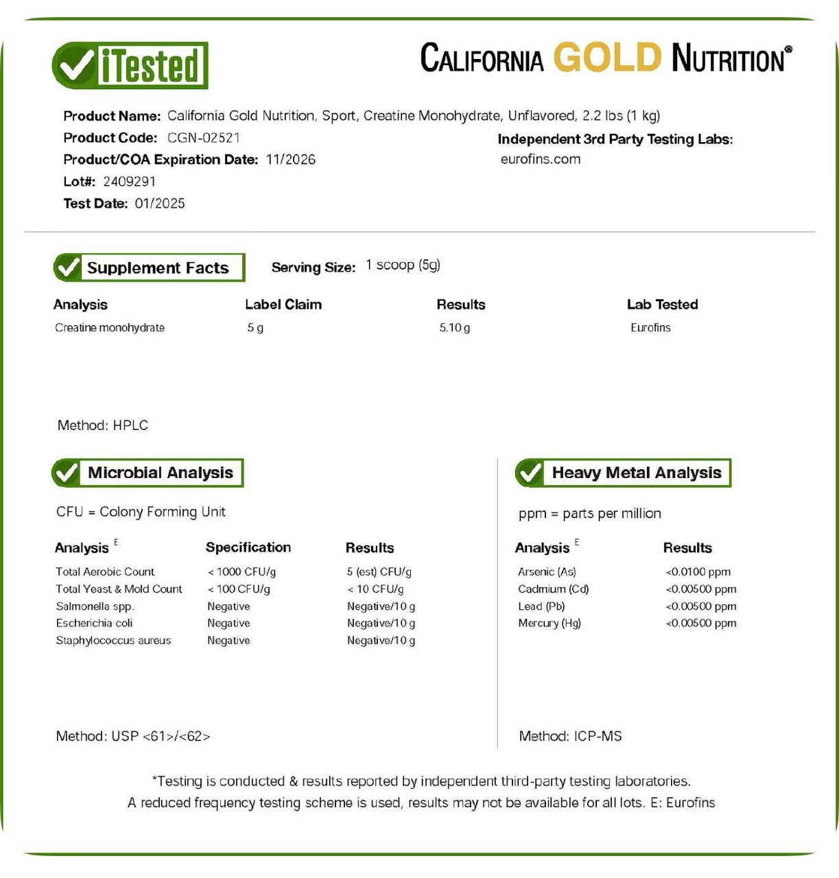 Креатин моногидрат California Gold Nutrition SPORT, 1 кг