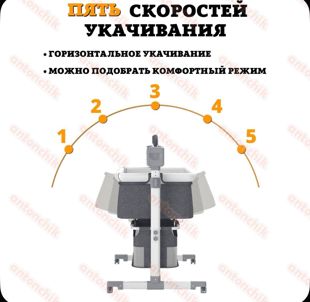 Электрическая колыбель для новорожденных с матрасом и простынями