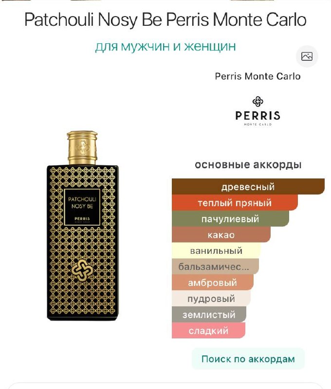 Perris Monte Carlo Patchouli Nosy Be 50 мл