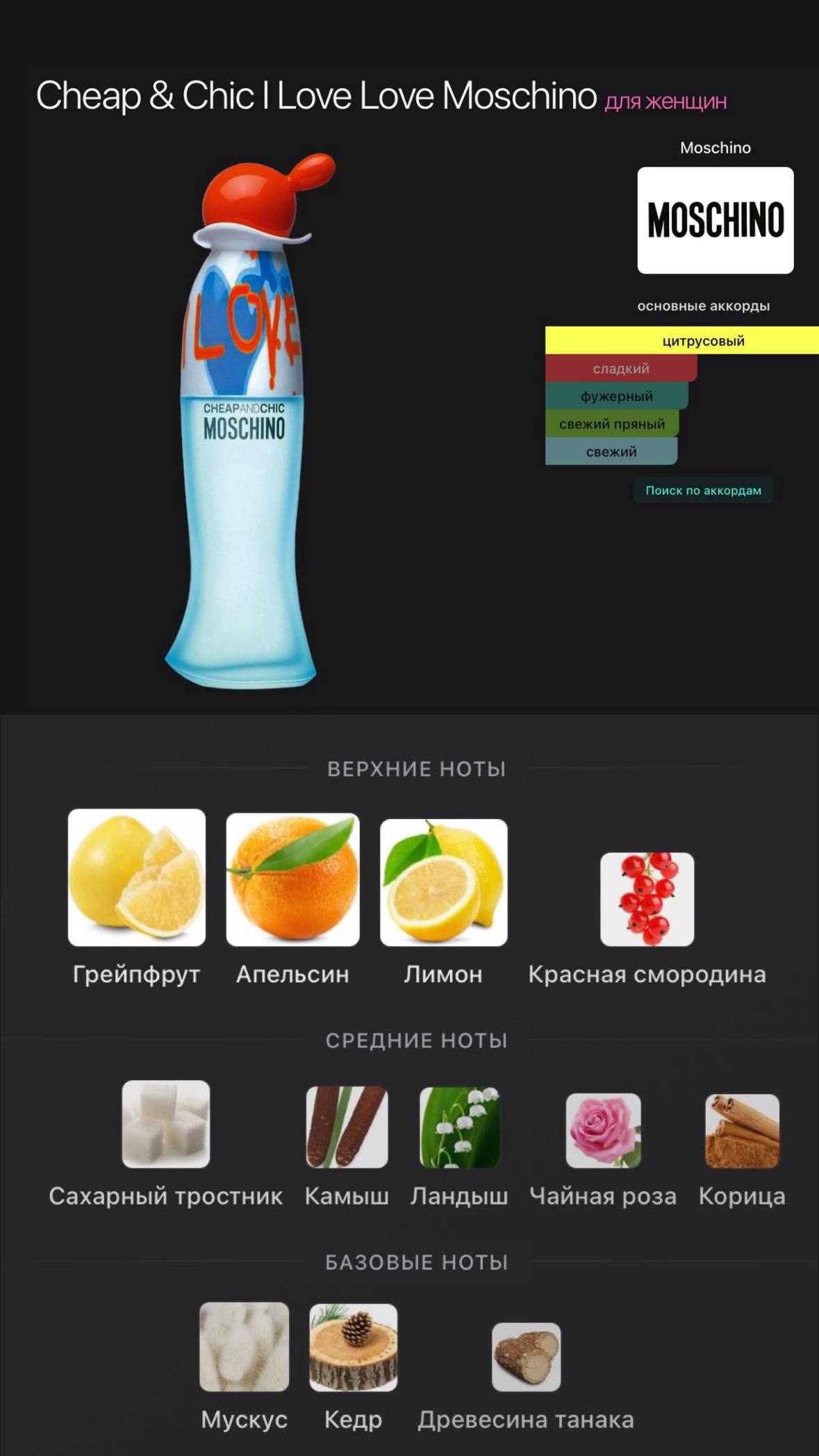 Духи Moschino I Love Love 50 ml
