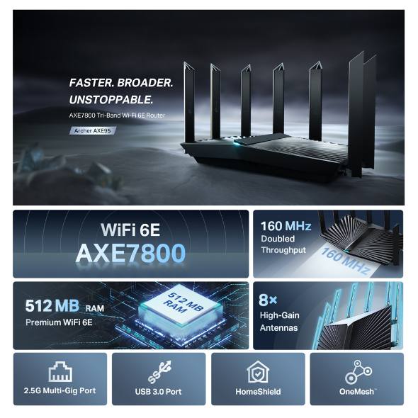 Wi-Fi 6E роутер TP-Link Archer AXE7800