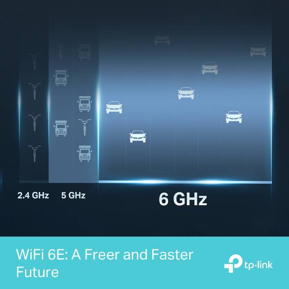 Wi-Fi 6E роутер TP-Link Archer AXE7800