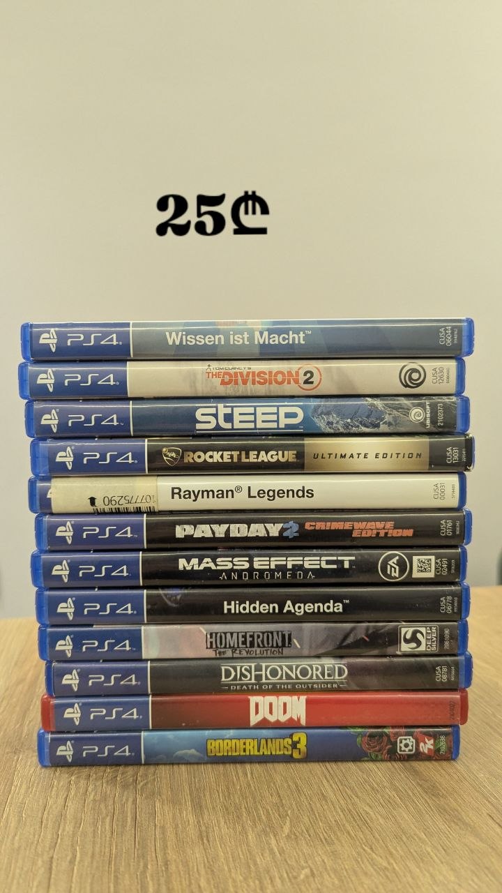 Игры для PlayStation 4 и PlayStation 5