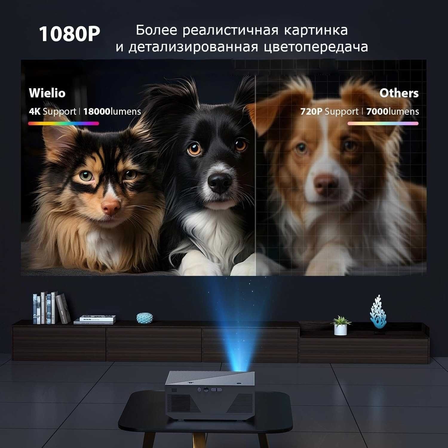 Проектор Wielio Full HD 1080p, Wi-Fi, Bluetooth + экран 100″