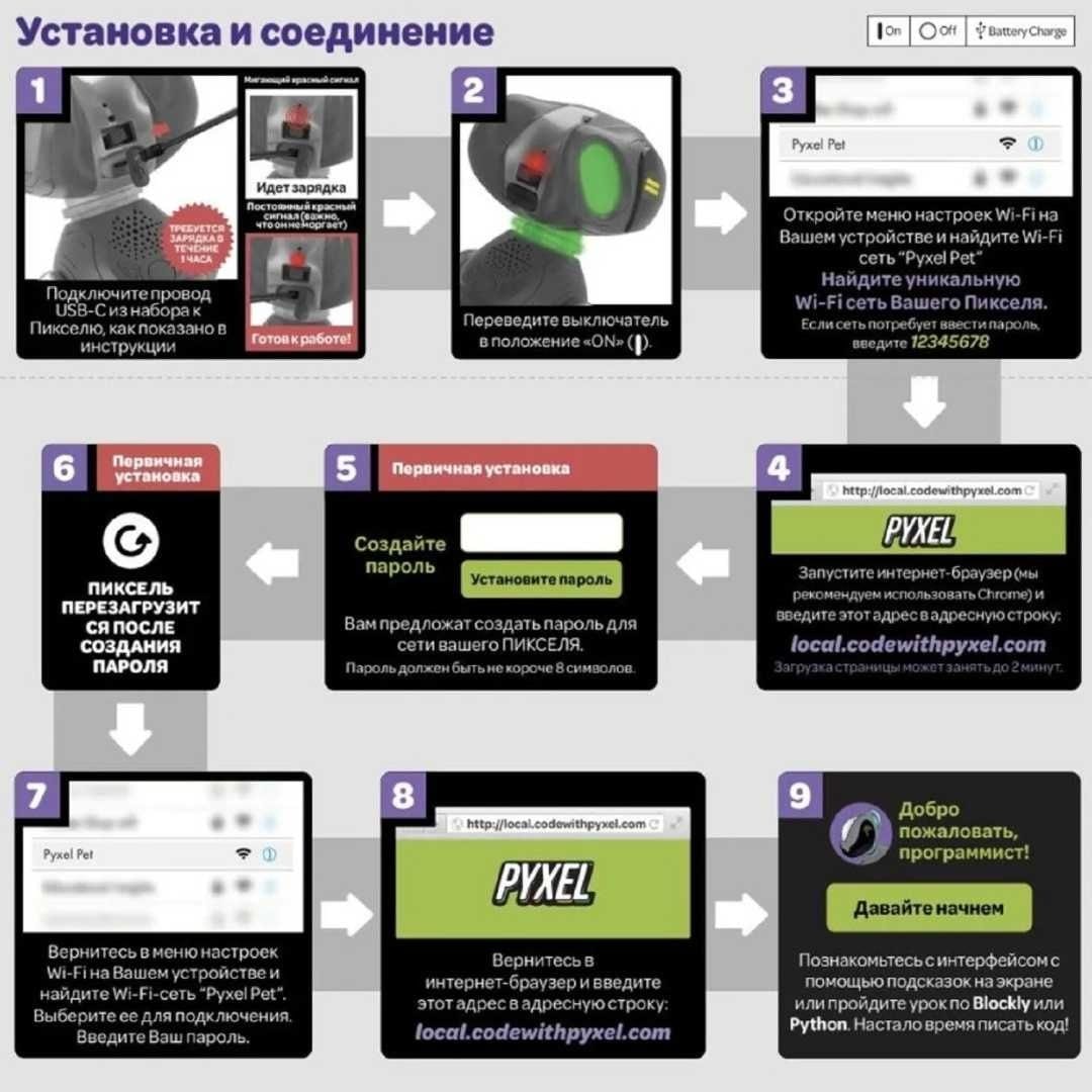 Pyxel Coding — интерактивная робот-собака для программирования