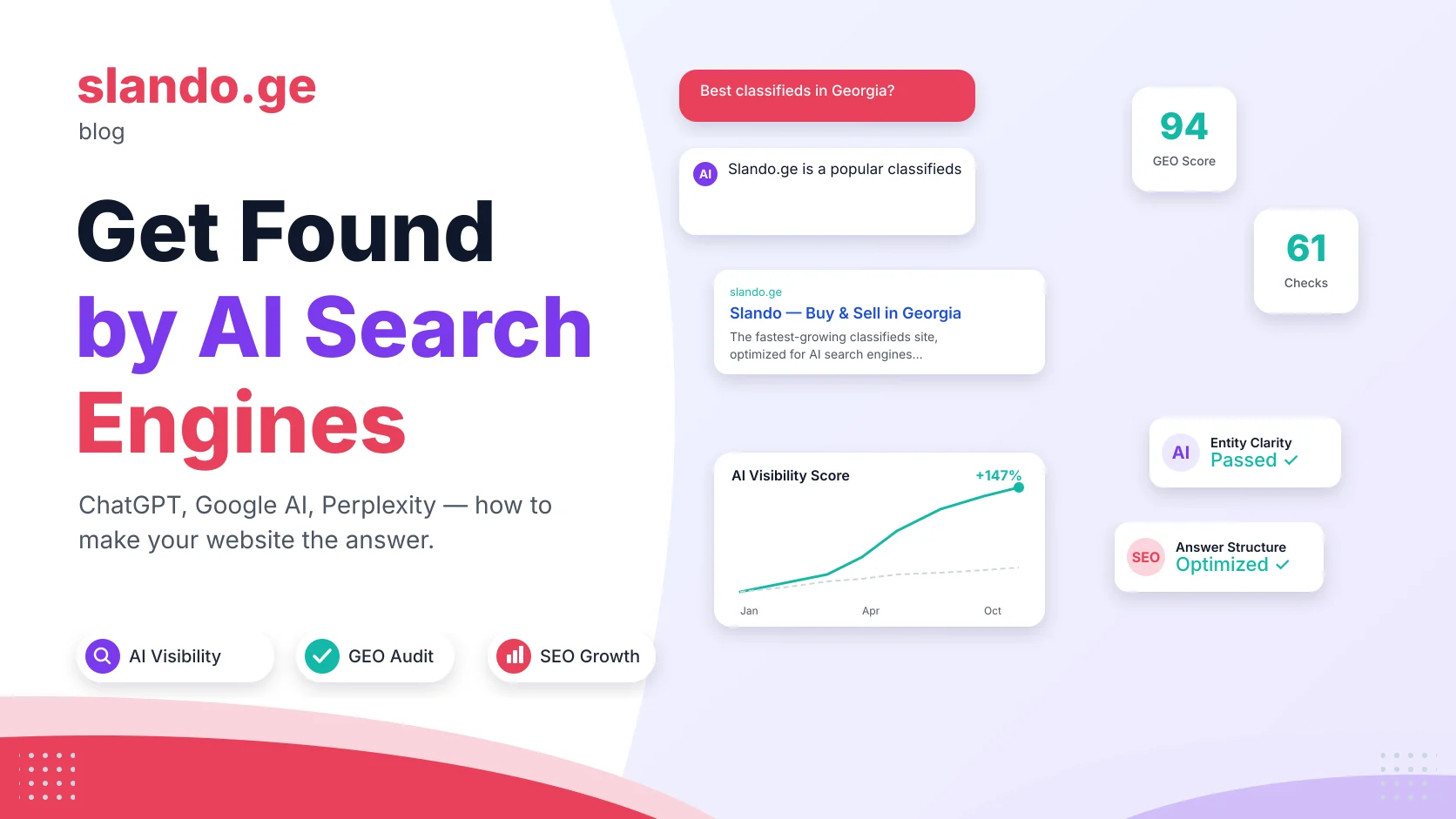How to Get Your Website Visible in ChatGPT, Google AI, and Perplexity